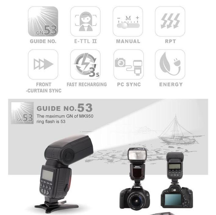 Meike MK950 TTL Speedlite Flash Nikon