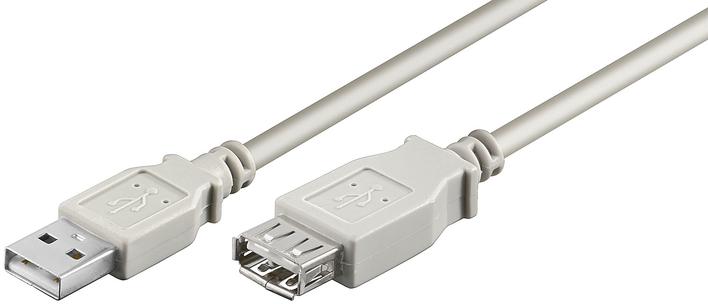 Sandberg USB Forlængerkabel 500-93